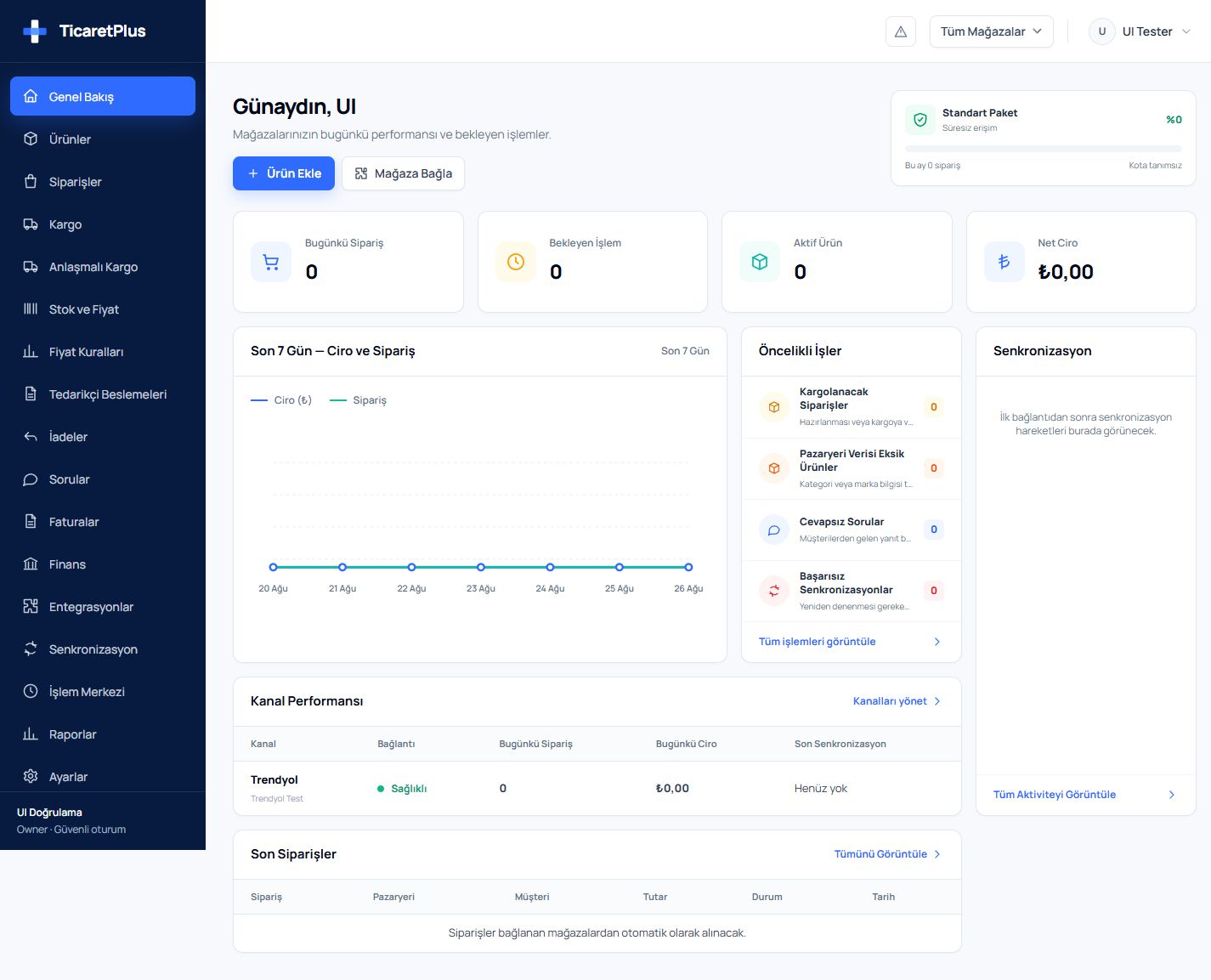 TicaretPlus Marketplace örnek yönetim panelinde sipariş, kanal performansı ve öncelikli işler